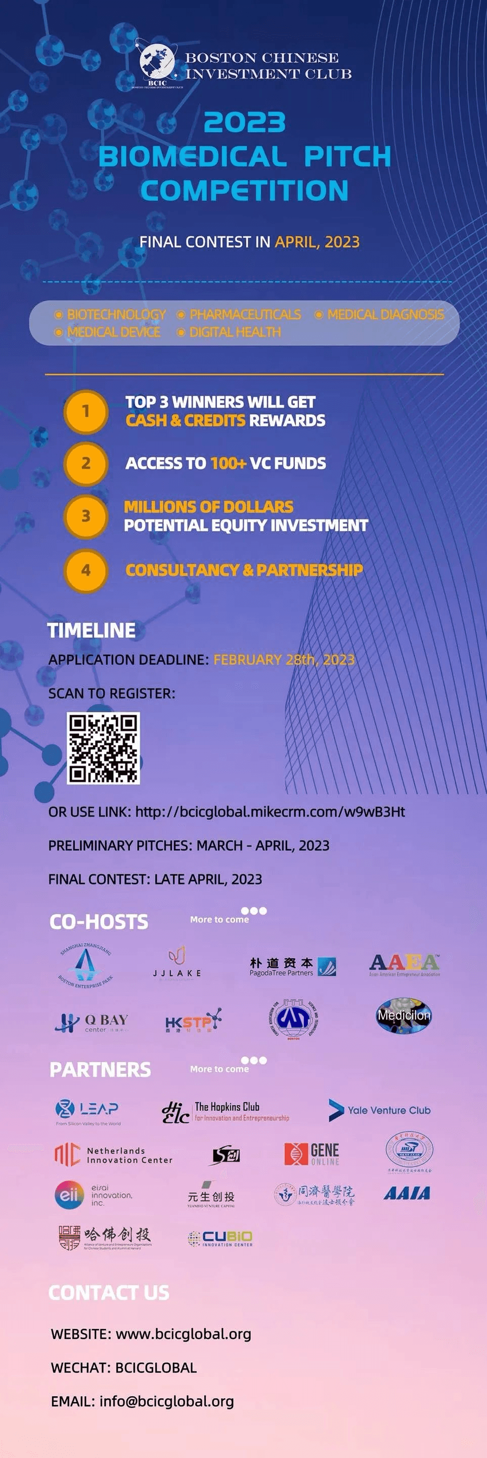 2023 Biotech Pitch Competition