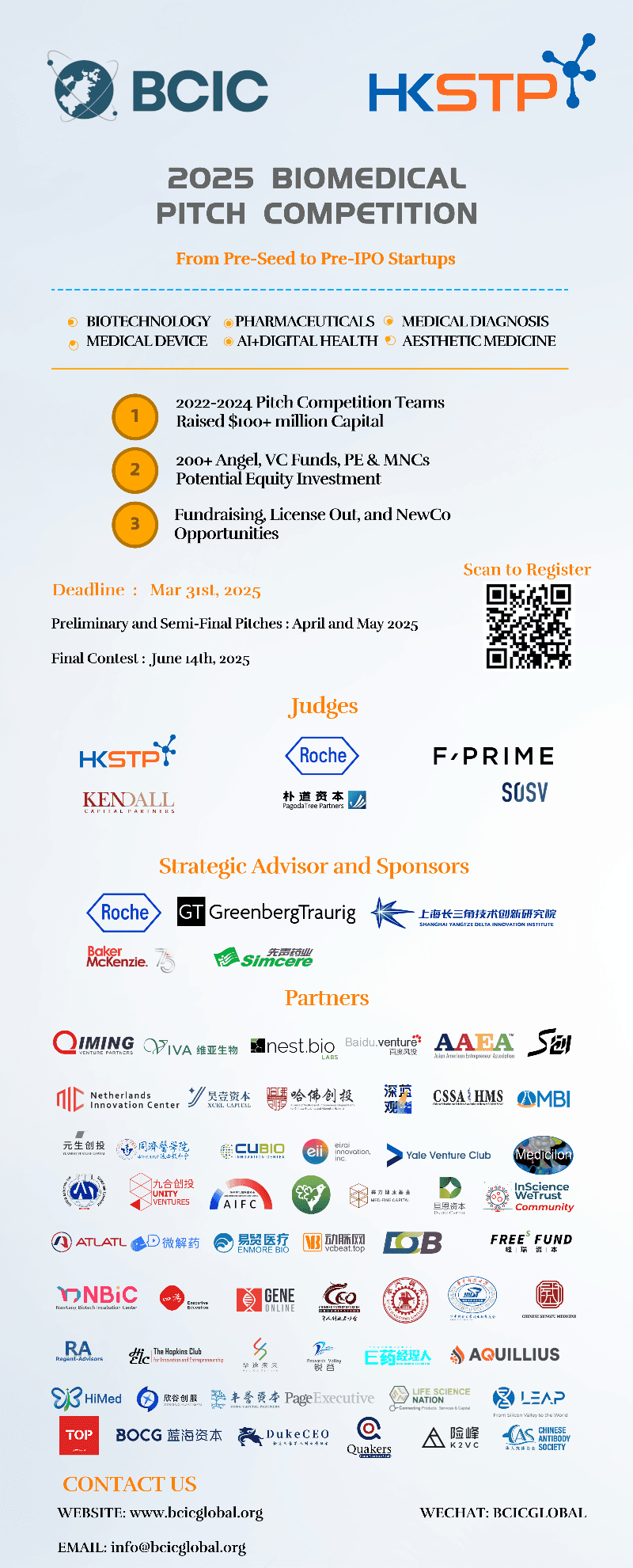 Breakthrough: $100M Financing Milestone